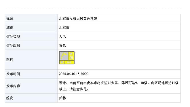 迪文岑佐谈本月至今三分命中率54%：我的心态就是出机会坚决投