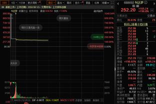 CBA2024年全明星赛票价出炉：共分6档 正赛最高2380元 最低380元