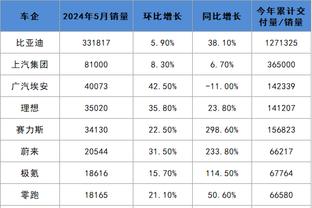 新利体育在线官网首页登录截图2