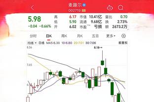 空砍！巴特勒23中12&罚球9中9砍33分5板5助 正负值-17全场最低