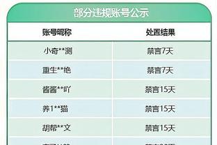 阿贾克斯U17杯赛试行新规：计时暂停，角球界外球用脚或带球入场