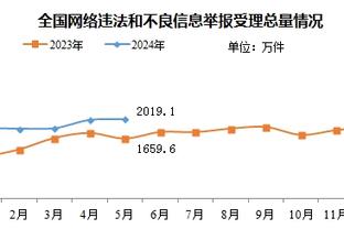 这新秀好用！斯特劳瑟16中8&三分11中6 得到22分1板2助5断